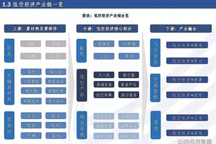 金宝搏下载188截图3